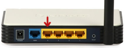 Router LAN konektor